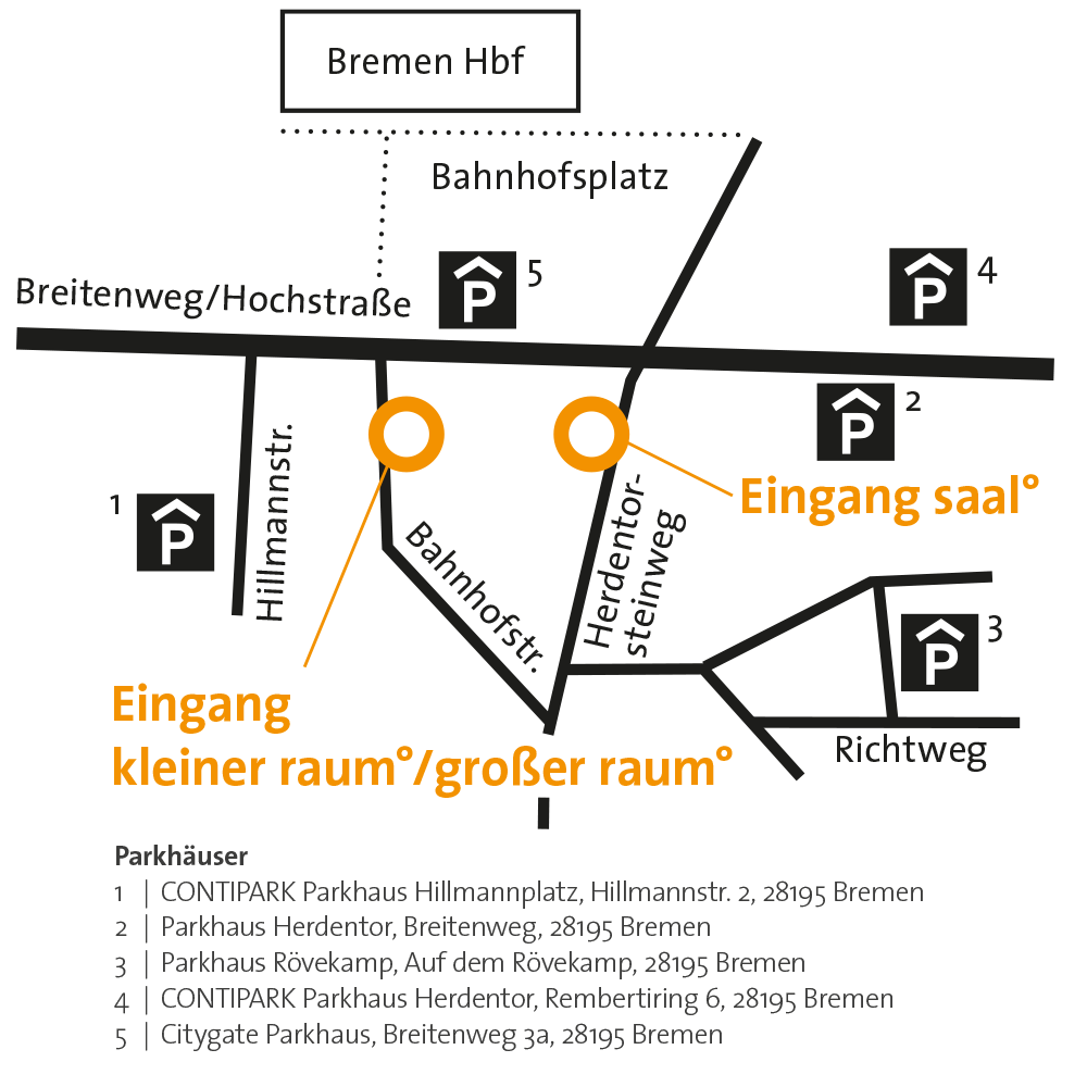 etage° Tanz und Bewegung – Bild 1