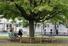 Place de Jeux du Parc Gourgas – Bild 6