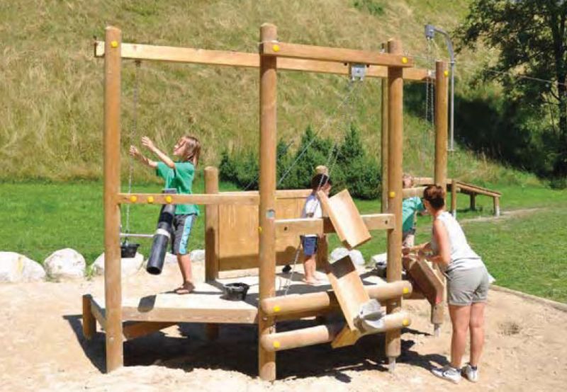 Spielplatz Windmühlenberg – Bild 1