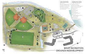 Banff Recreation Grounds – Bild 3