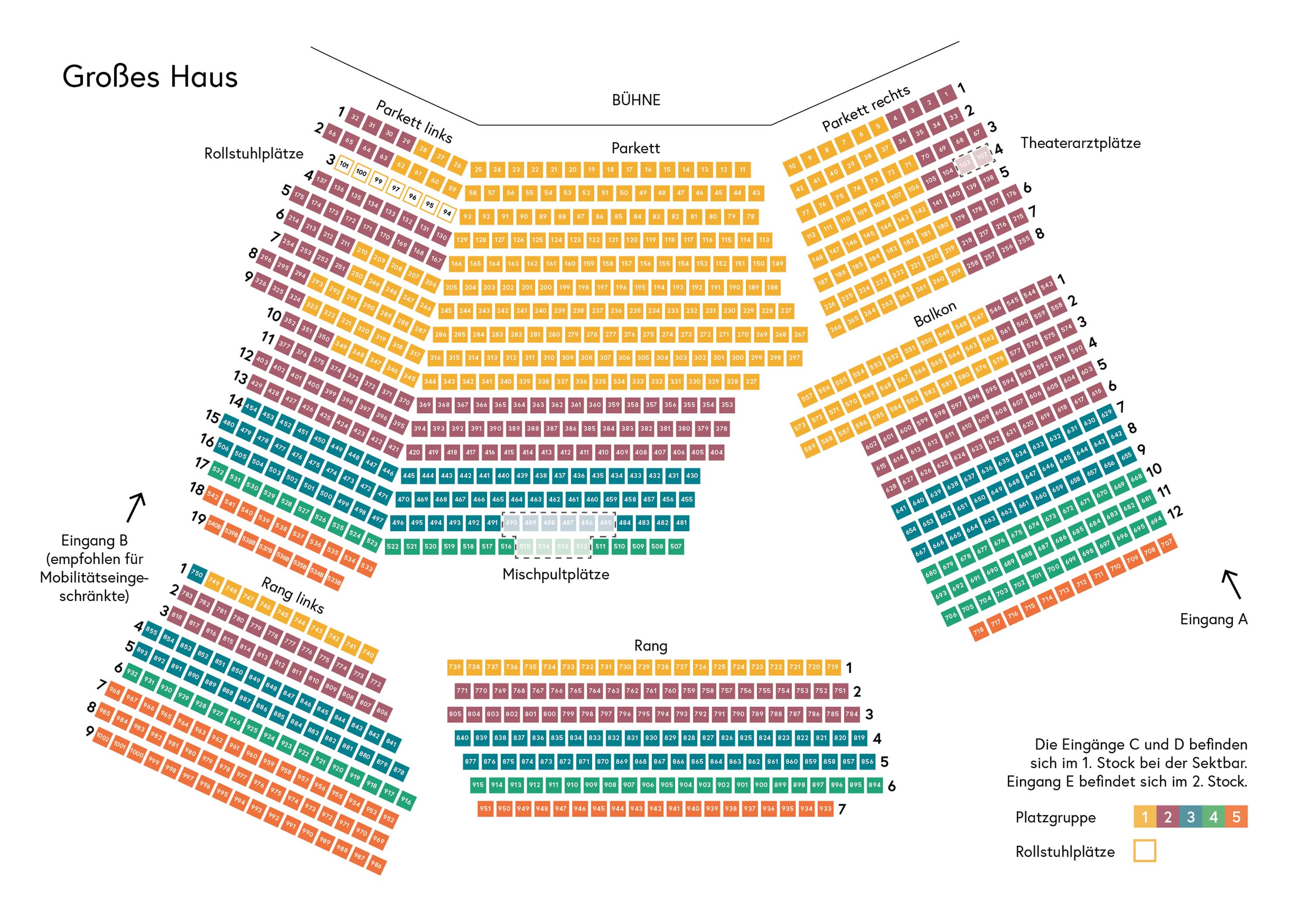 Badisches Staatstheater Karlsruhe – Bild 3