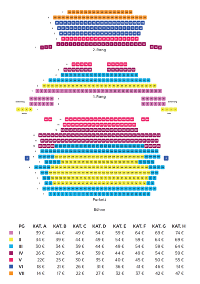 Theater Chemnitz im Spinnbau – Bild 5