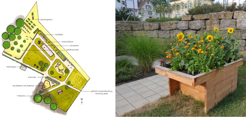 Generationenpark Breyell – Bild 3