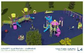Town Park Playground – Bild 5
