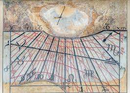 Sonnenuhr – Bild 1