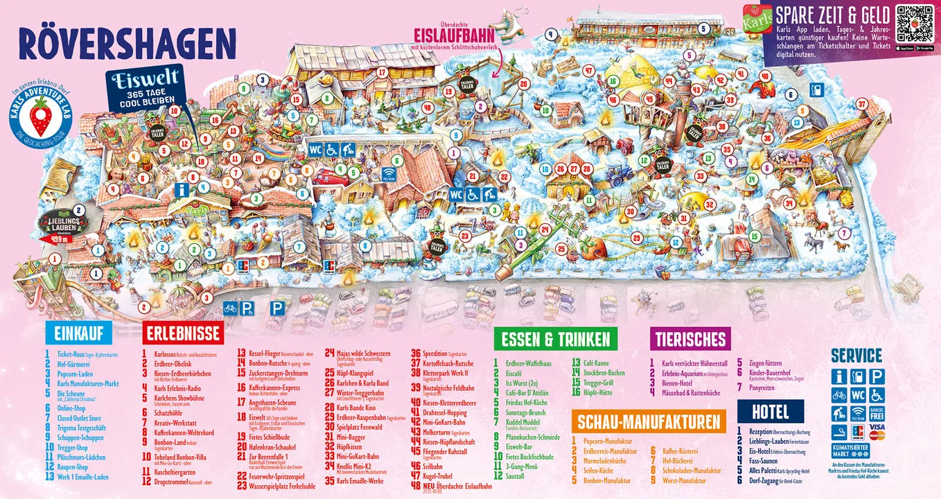 Karls Erlebnis-Dorf - Rövershagen – Bild 5