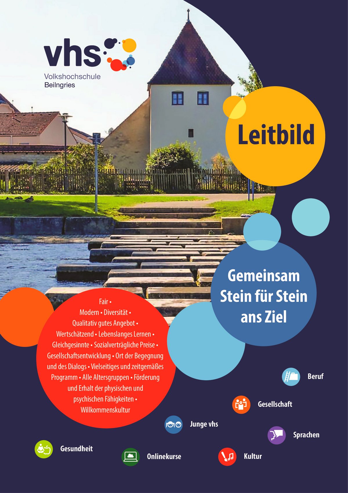 Volkshochschule Beilngries e.V. – Bild 5