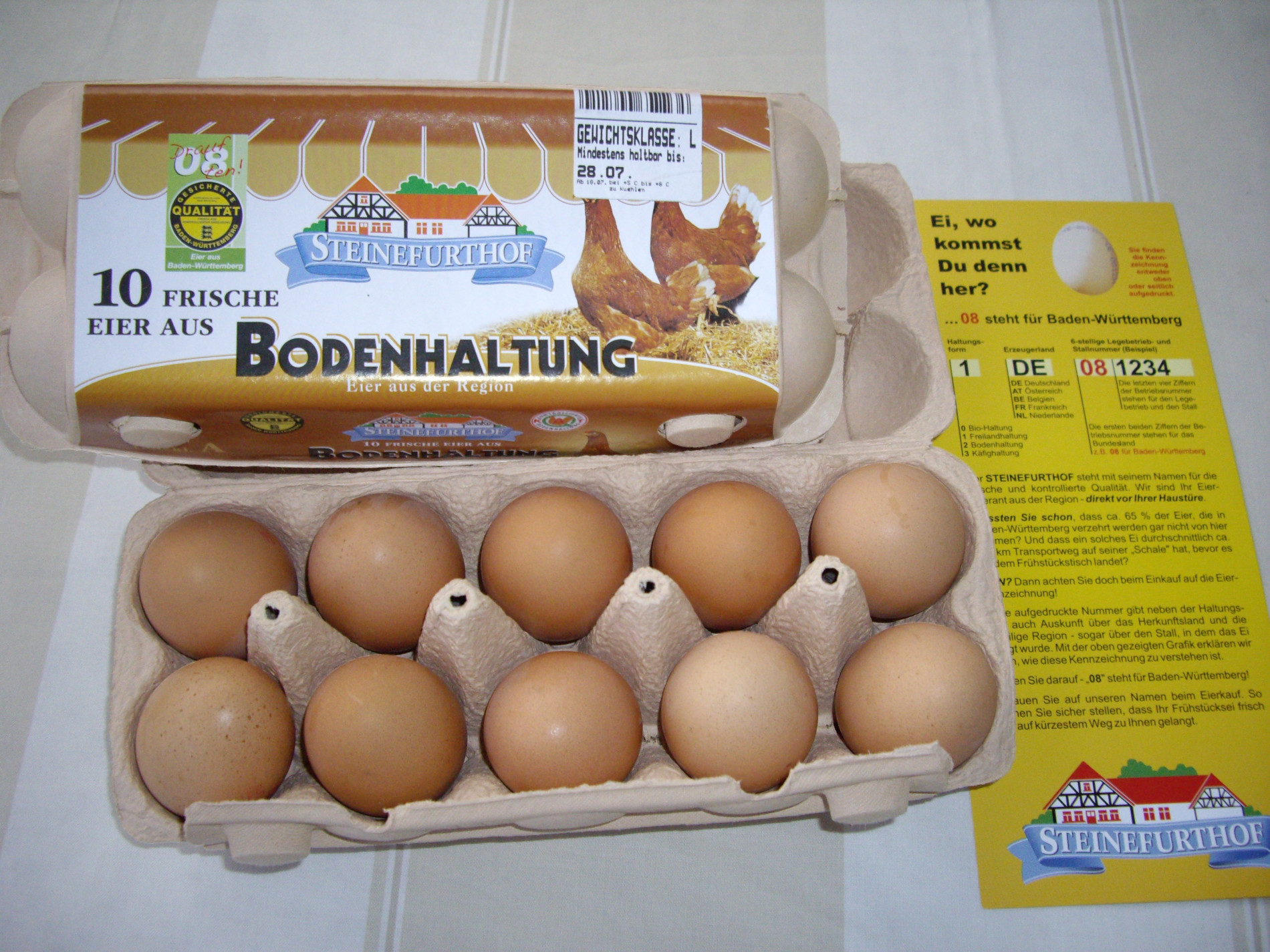 Steinefurthof – Bild 6