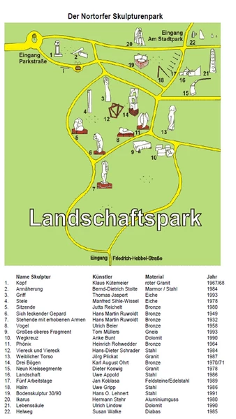 Skulpturenpark Nortorf und Stadtpark – Bild 4