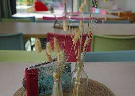 Familienzentrum Winterthur – Bild 1