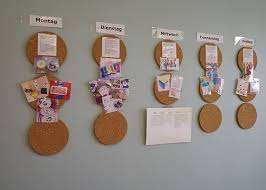 Familienzentrum Winterthur – Bild 4