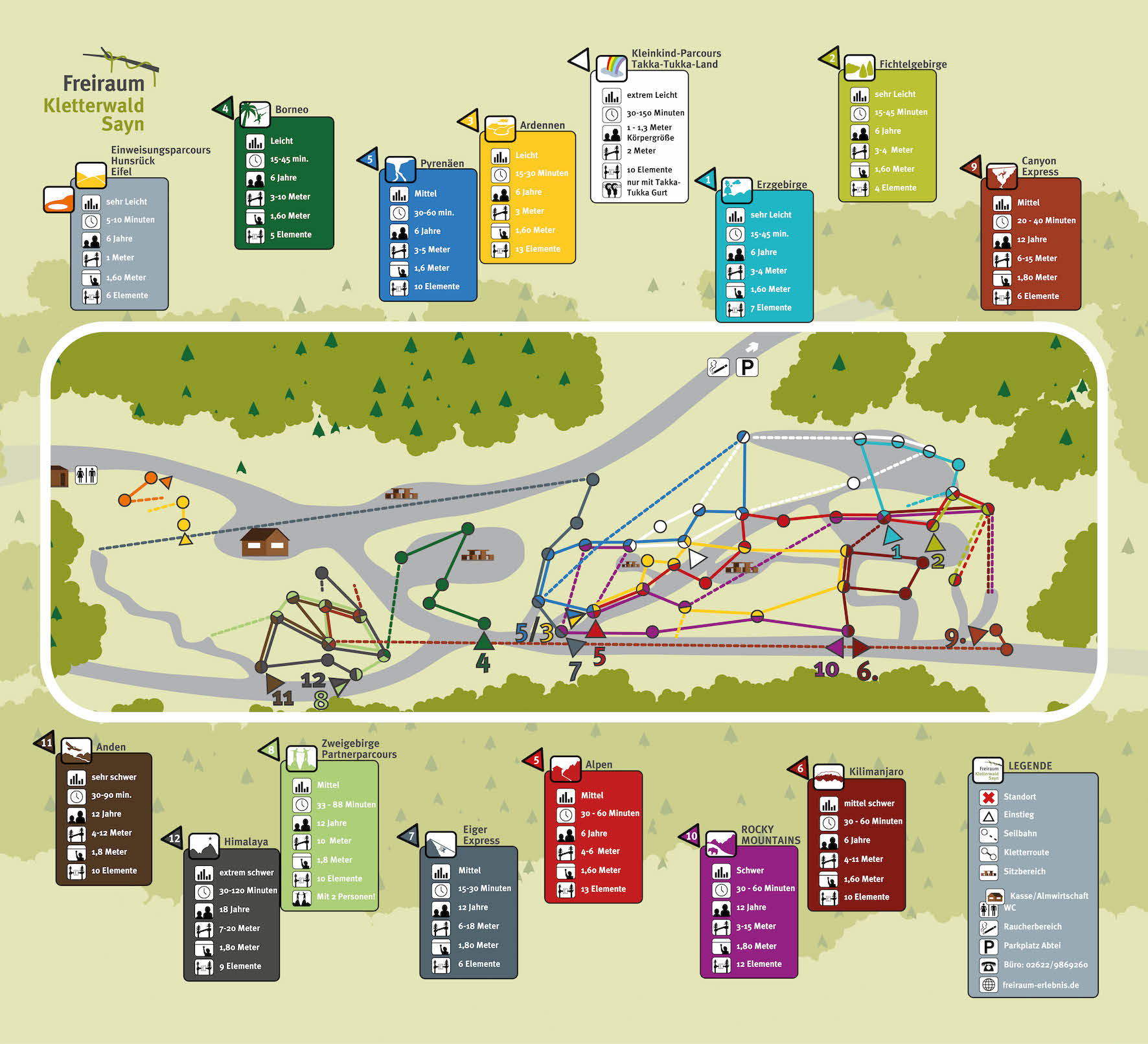 Kletterwald Sayn – Bild 2