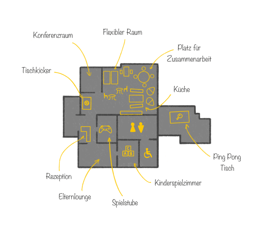 RePost timecafé – Bild 5