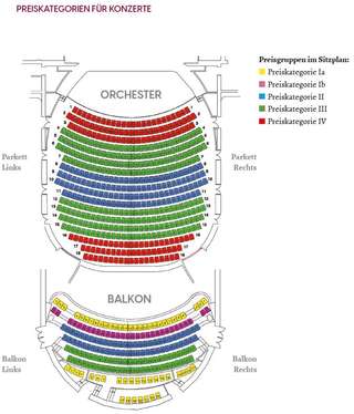 Stadttheater Bremerhaven – Bild 4