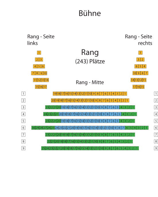 Kurtheater Bad Homburg – Bild 3