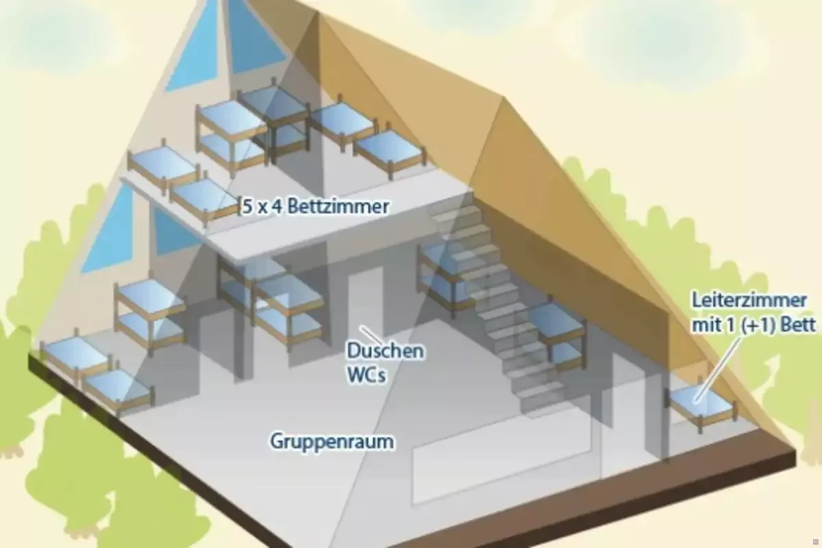Dünenhof Erlebnispfad – Bild 3