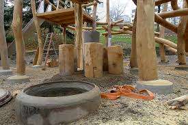 Spielplatz Wettsteinpark – Bild 4