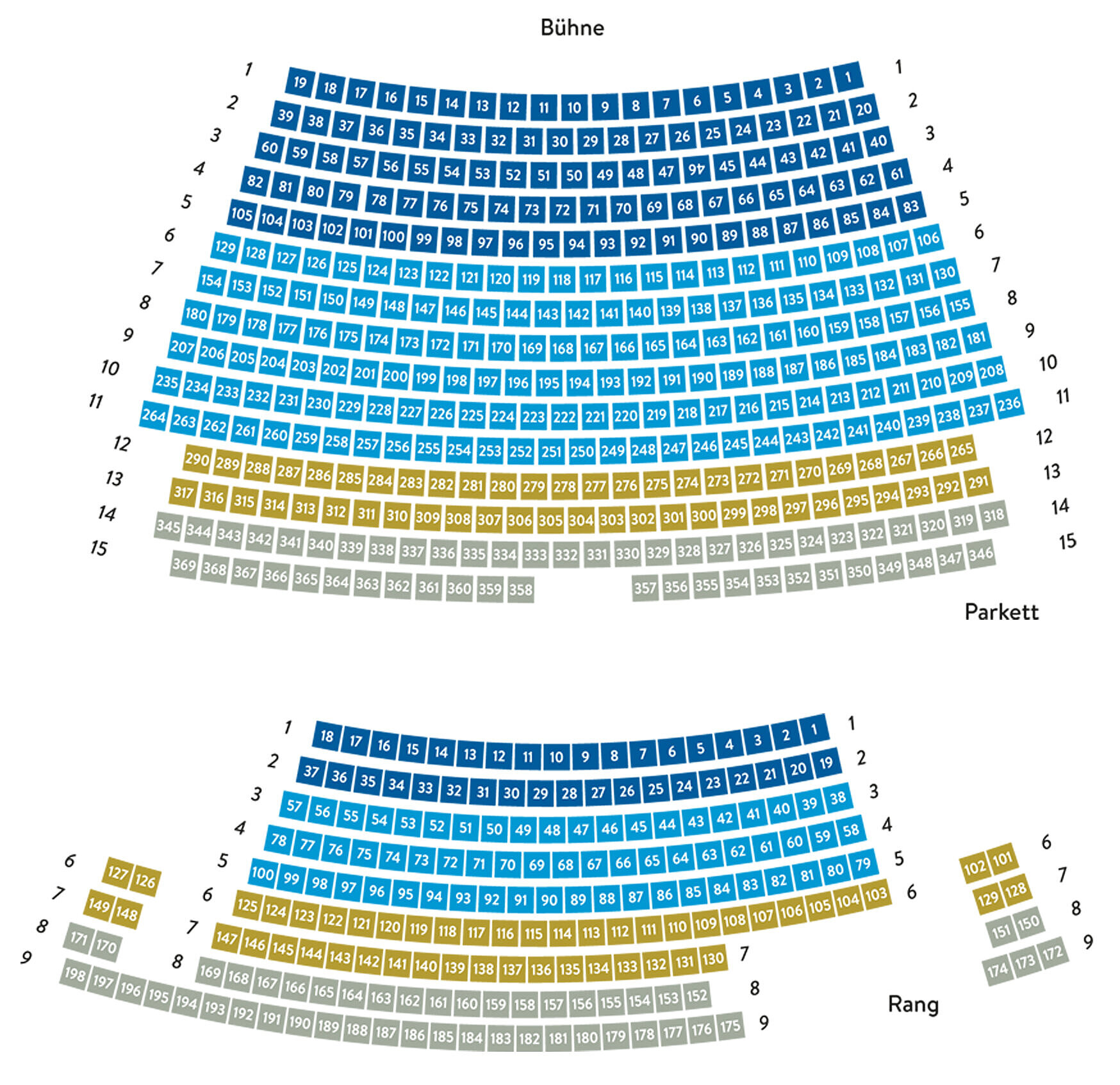 Theater Hof – Bild 4