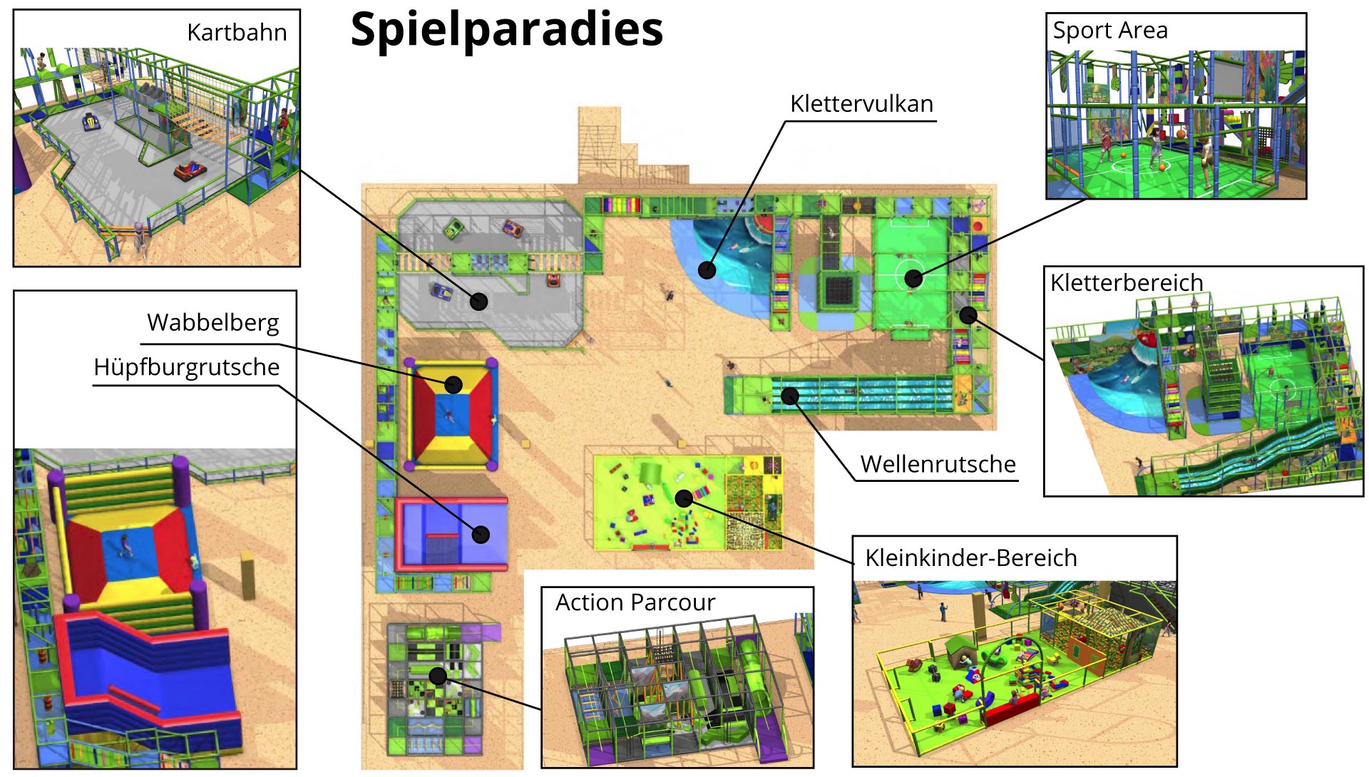 KidsPlanet – Bild 6