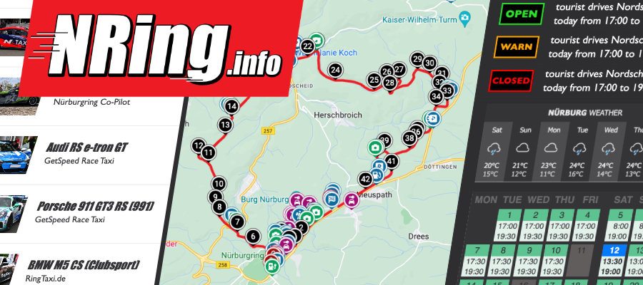 Parkplatz Burgring – Bild 4
