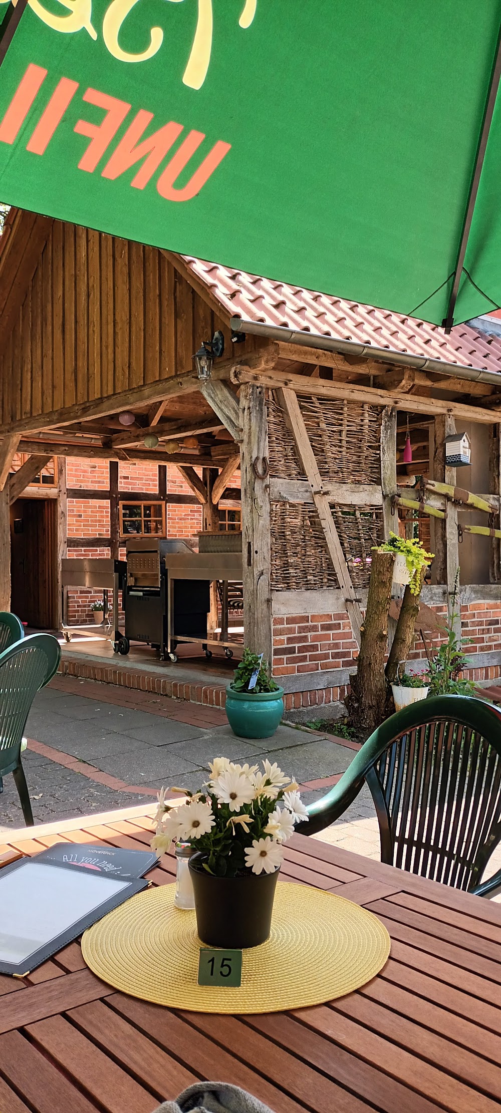 Weetmüller´s Hof-Café – Bild 1