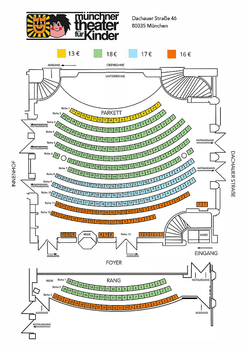 Münchner Theater für Kinder – Bild 2