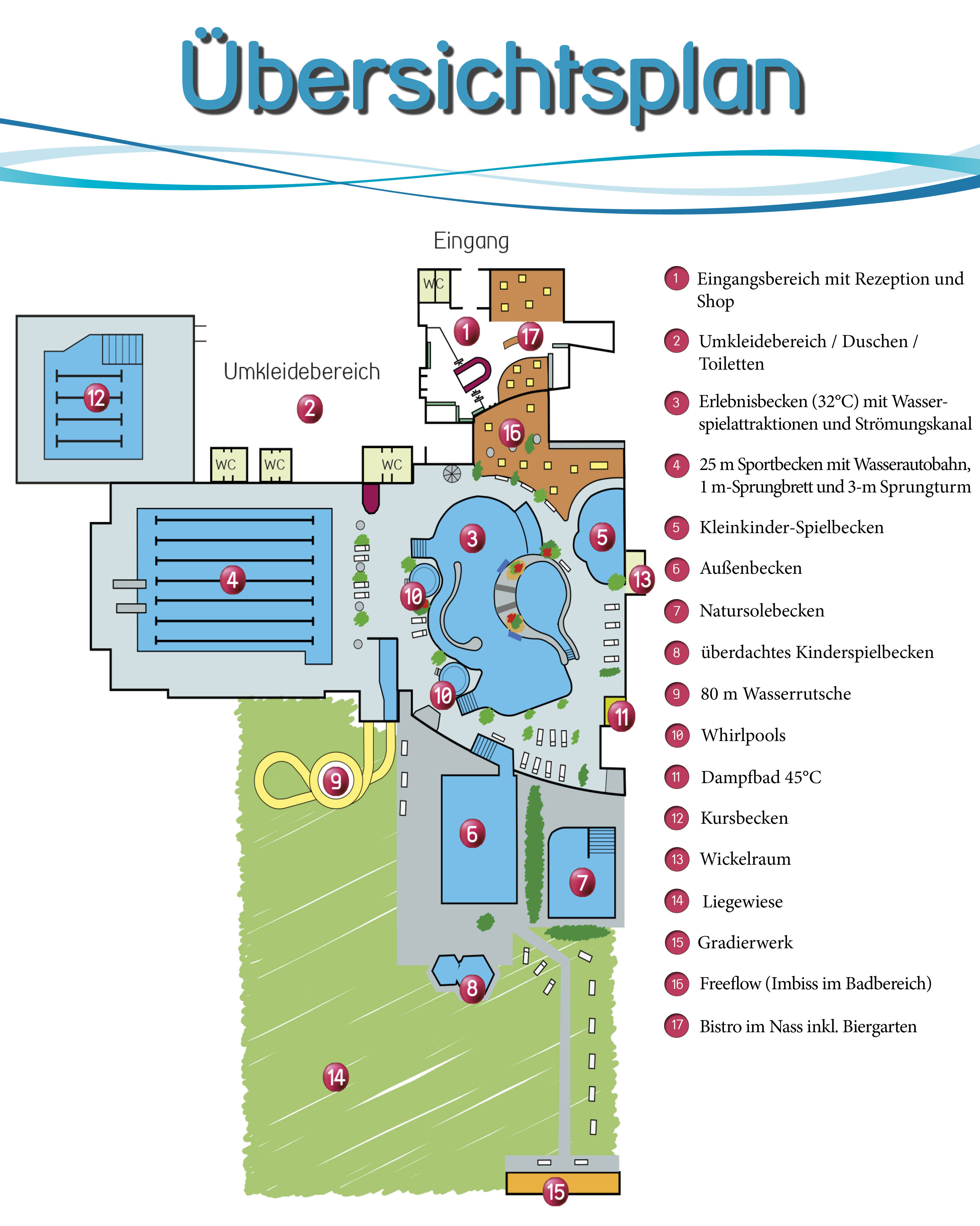 Freizeitbad Nass Arnsberg – Bild 4