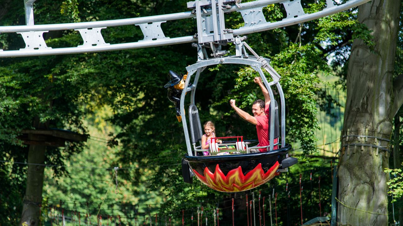 Spassinsel – Bild 2