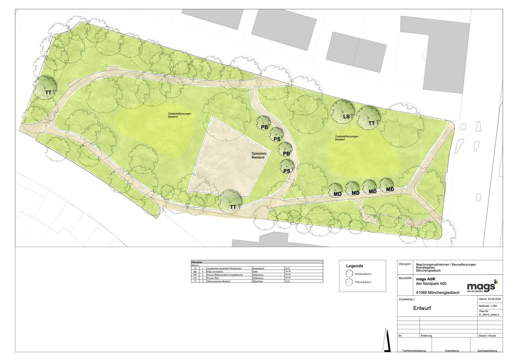 Brandtsgarten – Bild 3