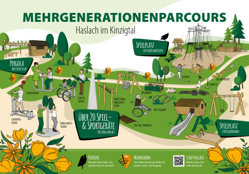 Wald- und Erlebnispfad – Bild 4