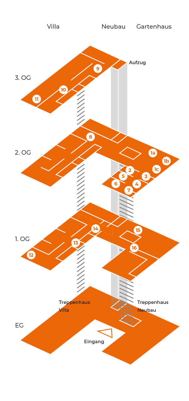 Muße-Literaturmuseum Baden-Baden – Bild 2