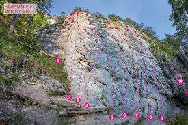 Klettergarten Bärenkopf – Bild 2