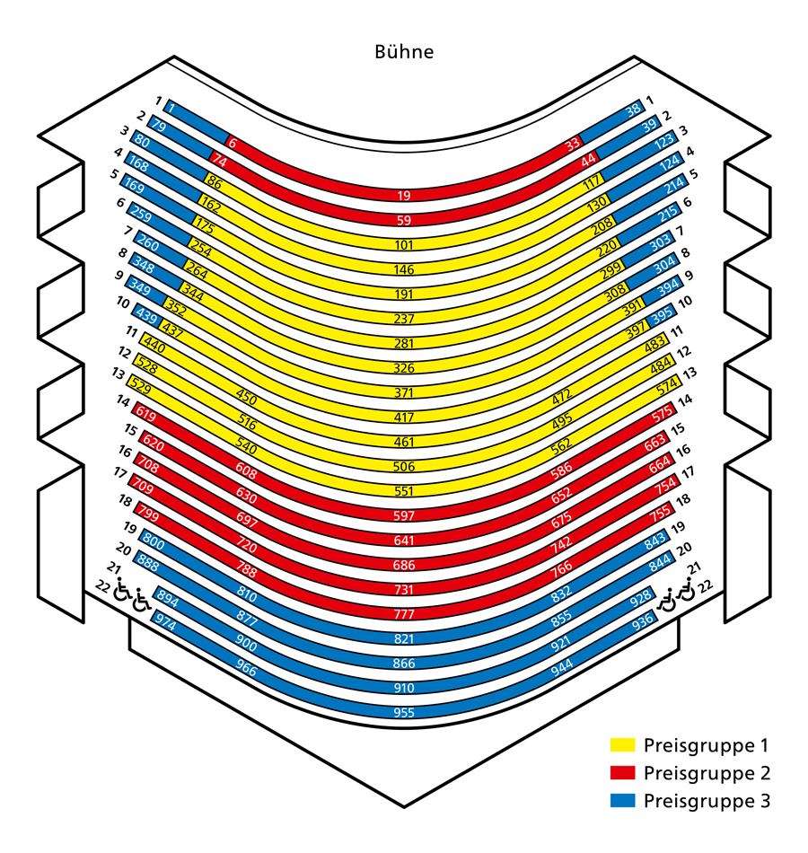 Forum Leverkusen – Bild 5