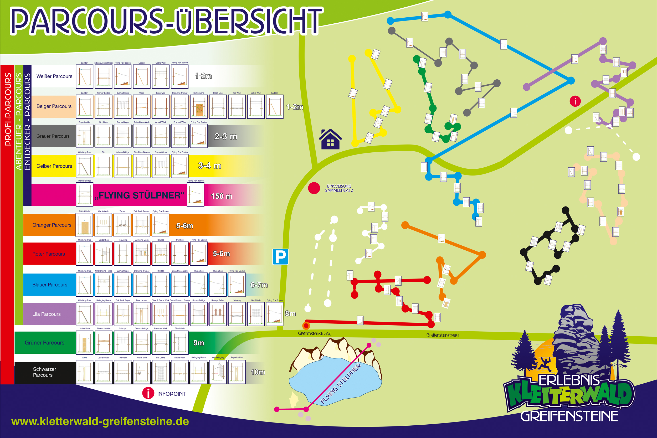 Erlebniskletterwald Greifensteine – Bild 3