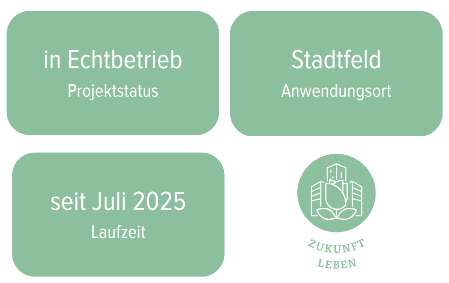 Aktiv-Spiel-Platz – Bild 1