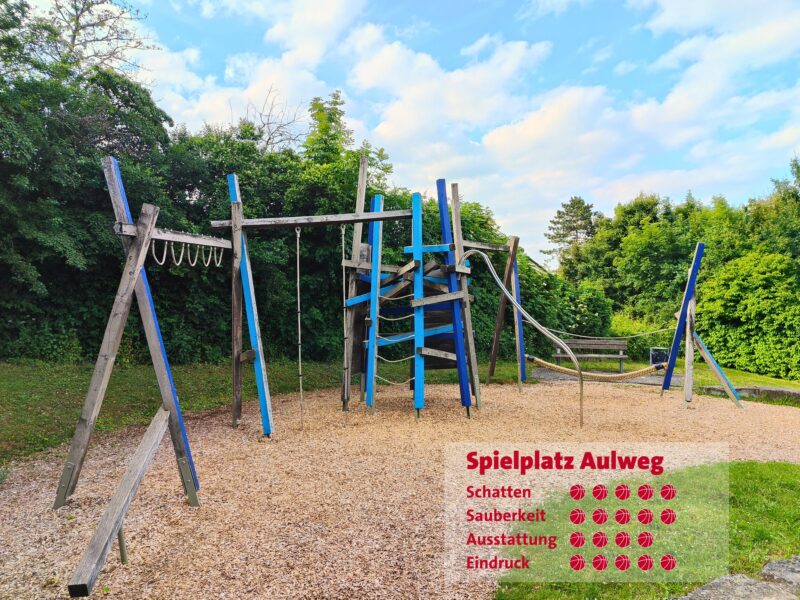 Spiel- und Bolzplatz Ederstraße – Bild 5