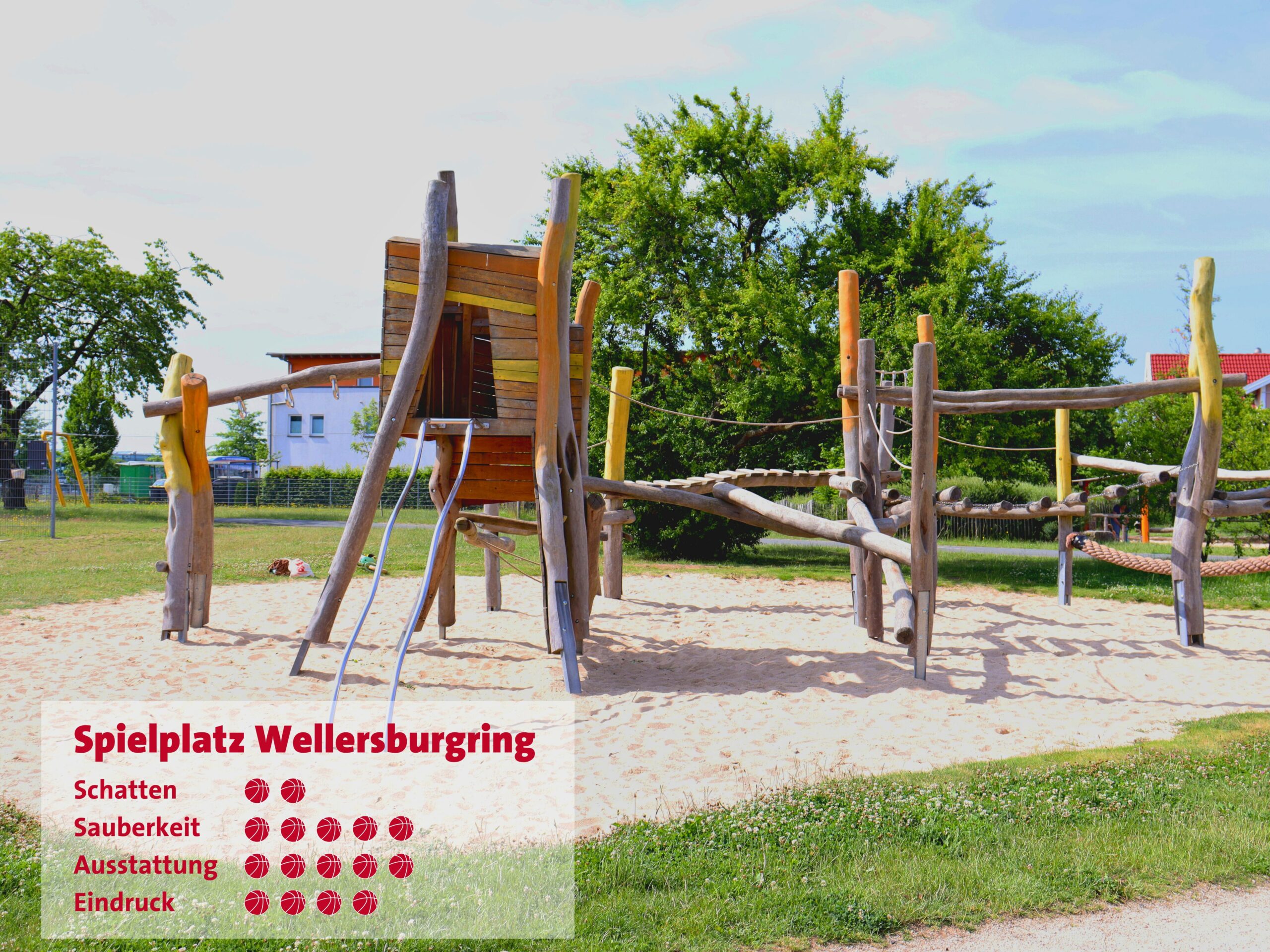 Spiel- und Bolzplatz Ederstraße – Bild 6