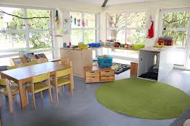 Kita Auenwiese und Krippe Hummeln – Bild 1