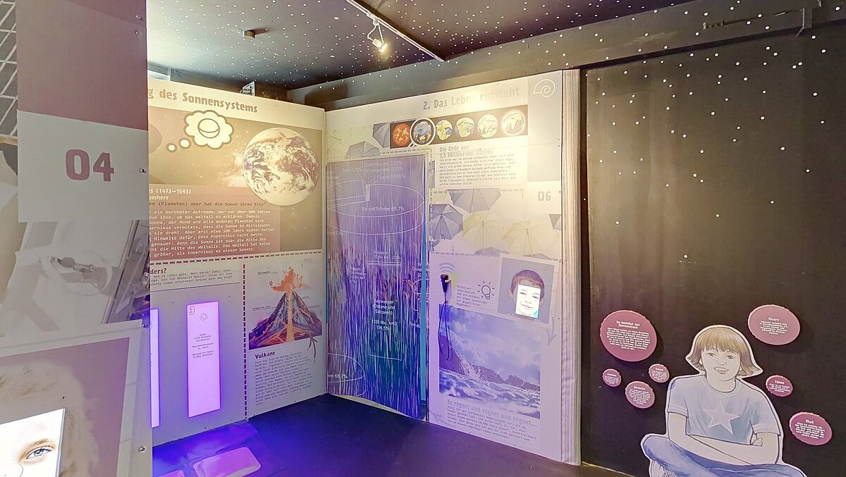 MachMitMuseum Aurich – Bild 2