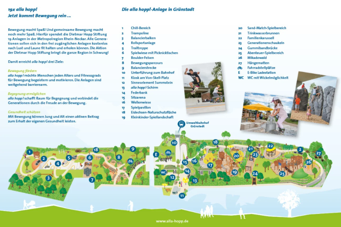 alla hopp! Anlage – Bild 6