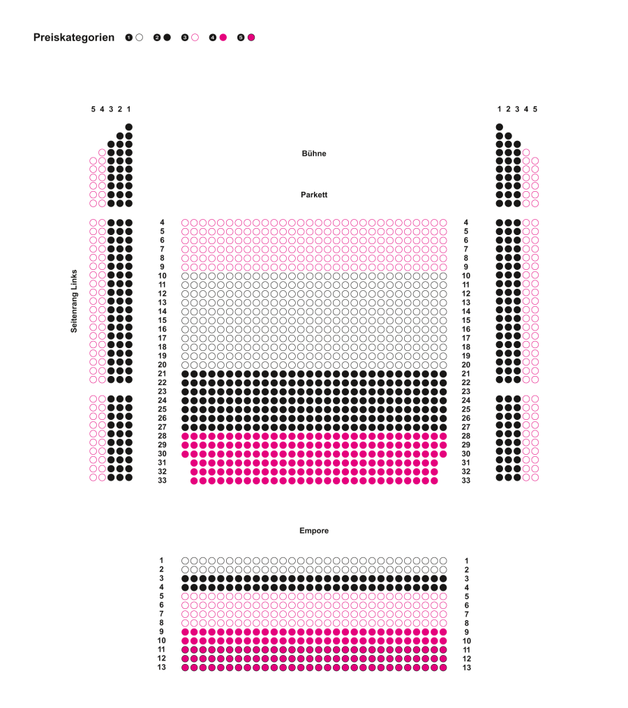 Theater Freiburg – Bild 3