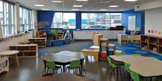 Aerials Gymnastics Playschool – Bild 6