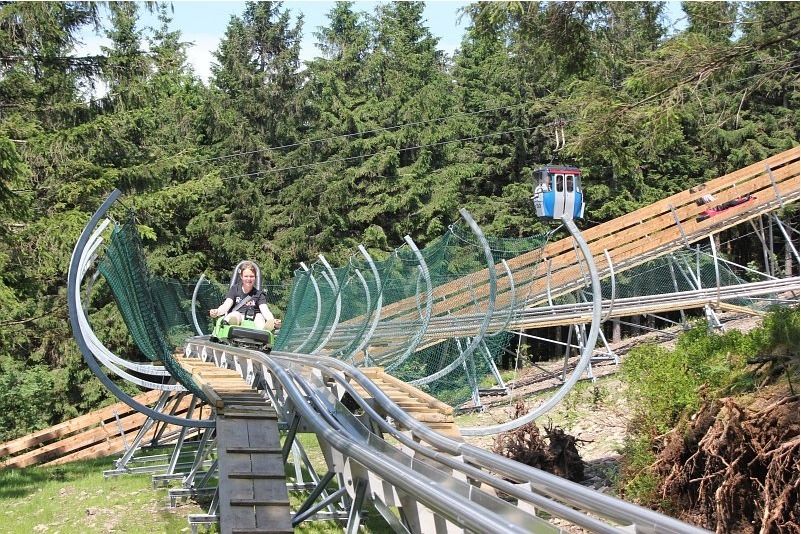 Erlebnisbocksberg Hahnenklee GmbH & Co. KG – Bild 2