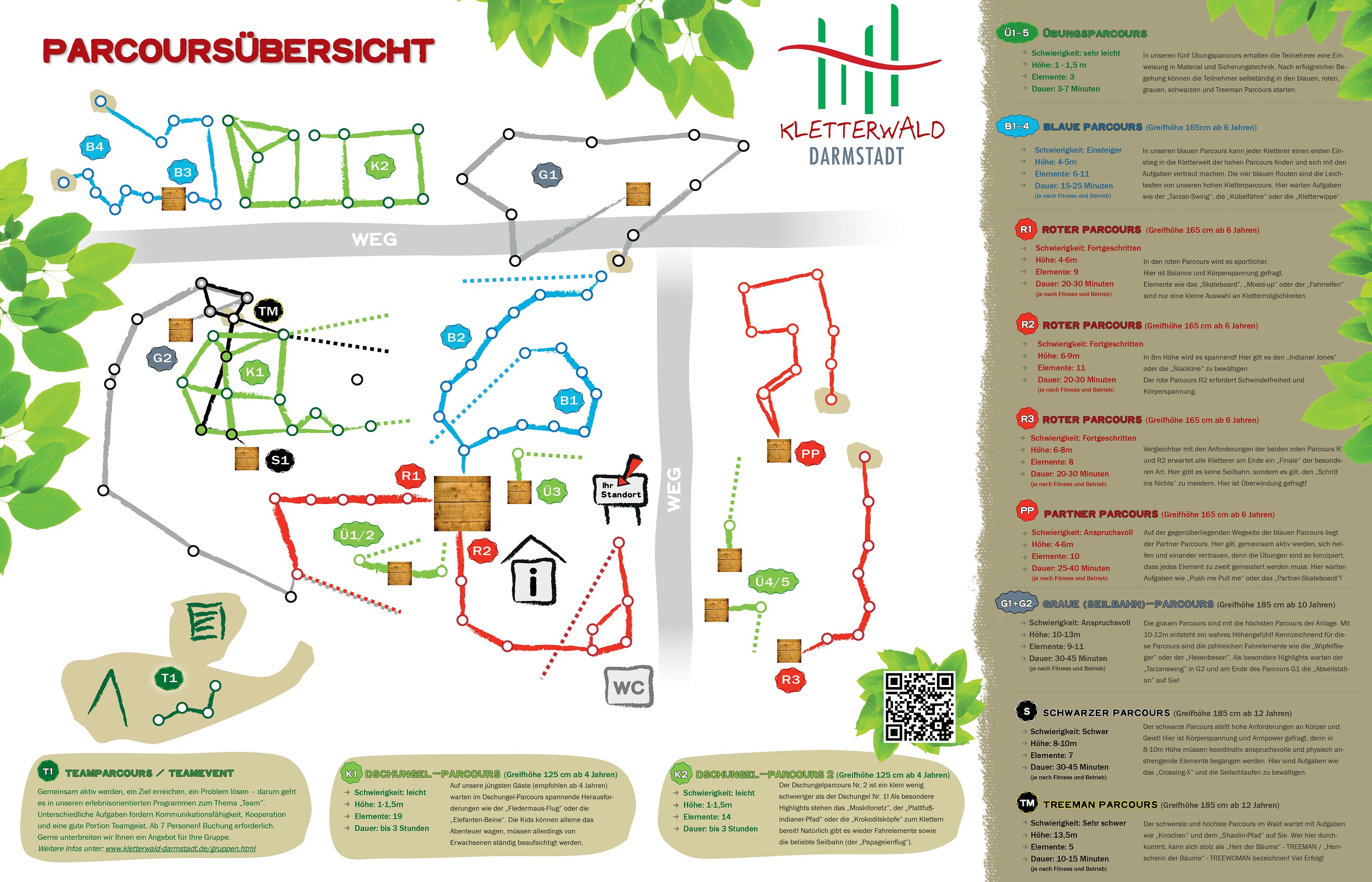 Kletterwald Darmstadt / Weitblick Naturerlebnis GmbH – Bild 4