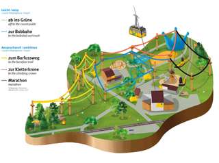 Kronberg Zipline-Park – Bild 2