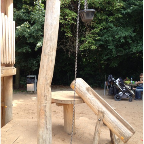Spielplatz Hadermühle – Bild 2