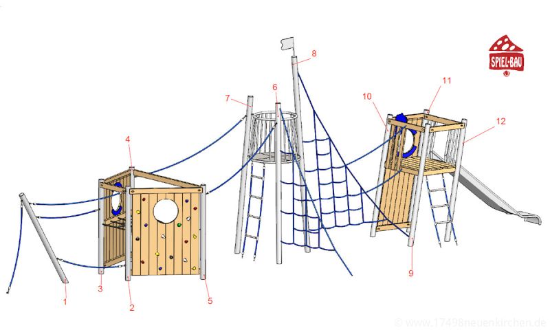 Spielplatz Am Kohlgraben – Bild 1