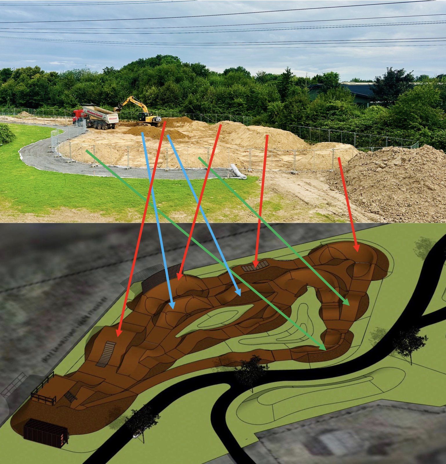 Dirtpark Pulheim | by Schanzenwerk – Bild 6