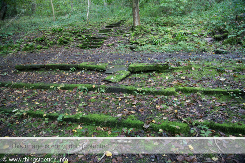 Thingplatz Holzminden – Bild 5