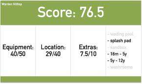 Warden Hilltop Community Playground and Splash Pad – Bild 6